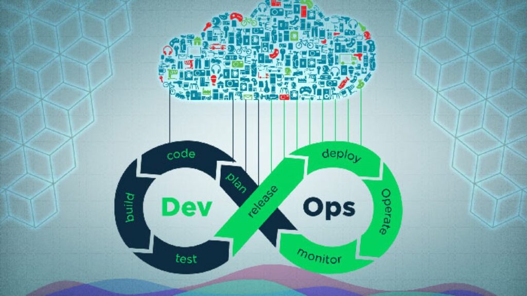 how devops work best devops course with 100% placements in hyderabad
